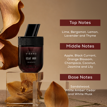 Vierro ECLAT NOIR perfume bottle with sleek black design, showcasing the elegant fragrance packaging.